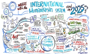 Global-human-forum-2013-graphic